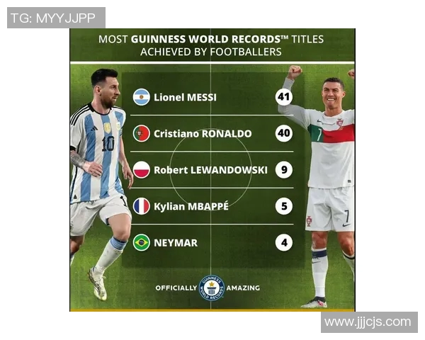 足球巨星的巅峰之路与传奇故事:从梅西到C罗的辉煌与挑战 足球巨星的巅峰之路与传奇故事:从梅西到C罗的辉煌与挑战