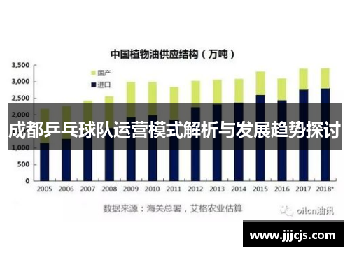 成都乒乓球队运营模式解析与发展趋势探讨